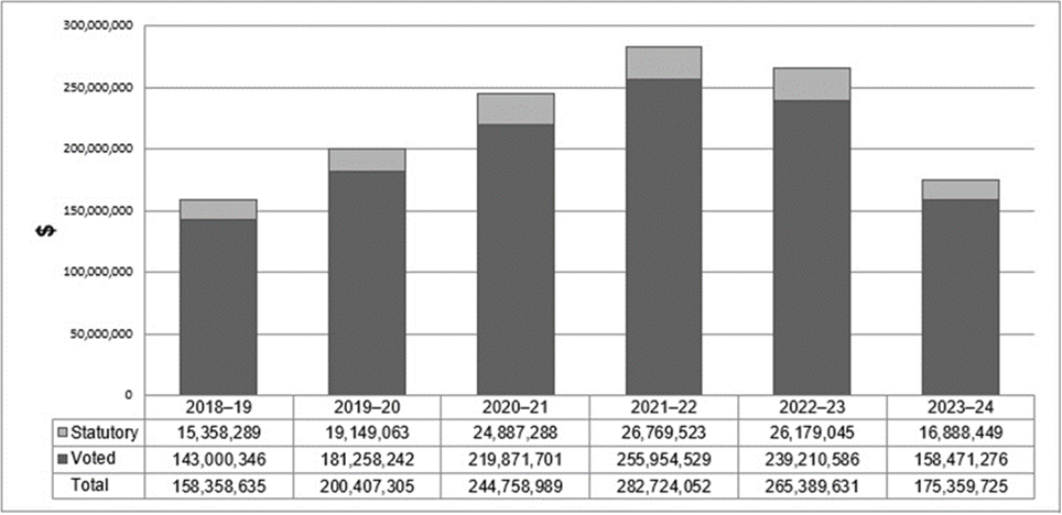 graphic2