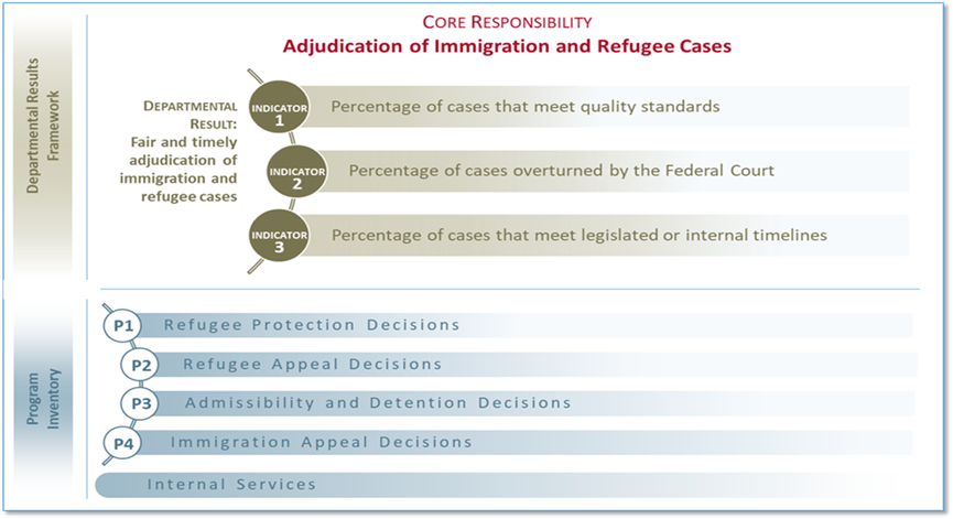 graphic3