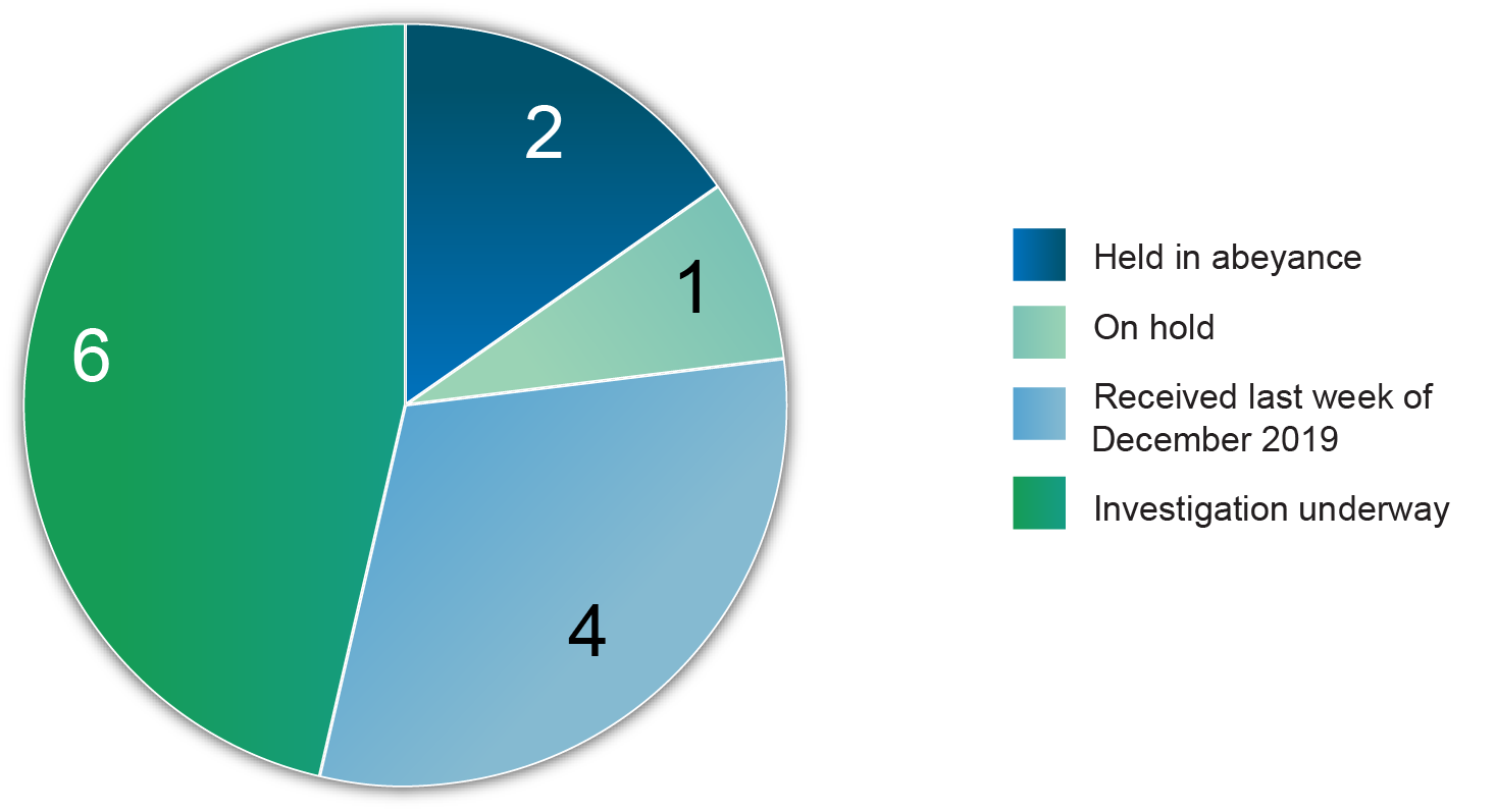 figure2-composition-december31.png